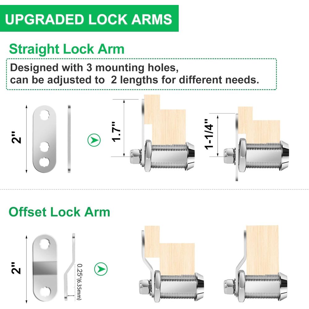 5-pack kastsloten met sleutels - Door Lock recensie en prijs