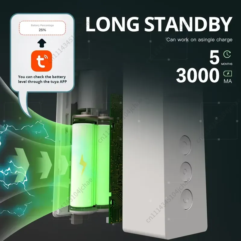 EE Tuya Zigbee slimme gordijnb - Curtain Rods recensie en prijs