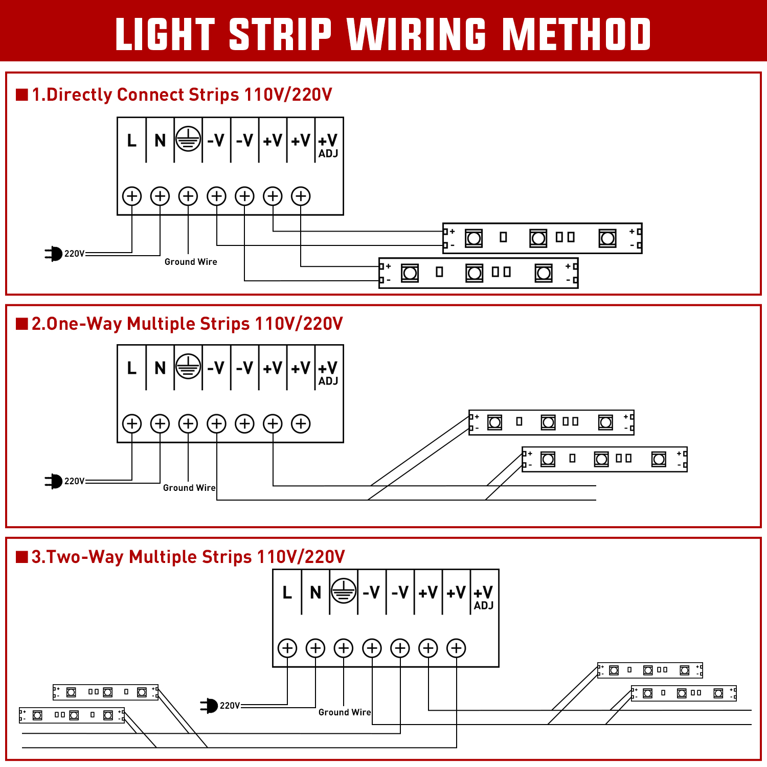 Nilight AC 110V/220V naar DC 1 - Led Strip Lights recensie en prijs